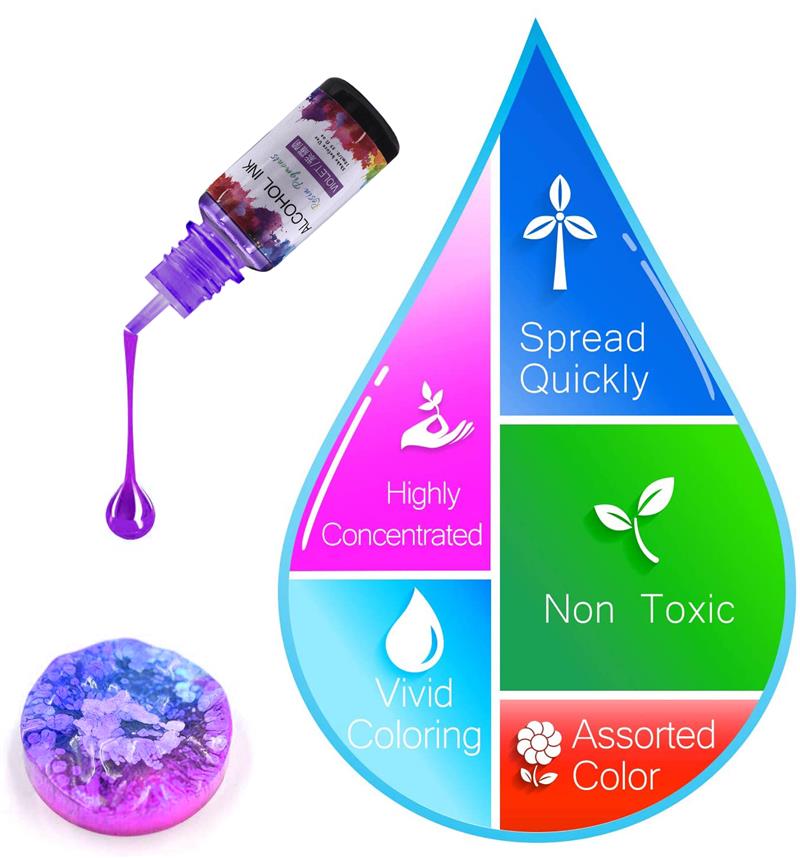 24 색/세트 10ml 수지 안료 아트 잉크 알코올 액 - Resin Dye Alcohol 리뷰 및 가격