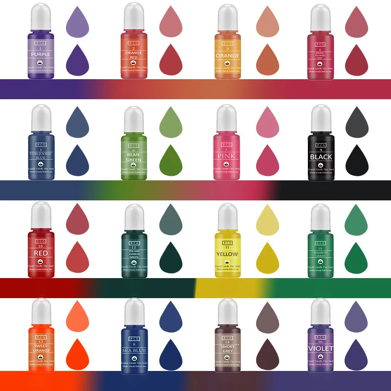 DIY 에폭시 레진 안료 키트 양초 비누 주조 착색제  - Resin Dye Alcohol 리뷰 및 가격