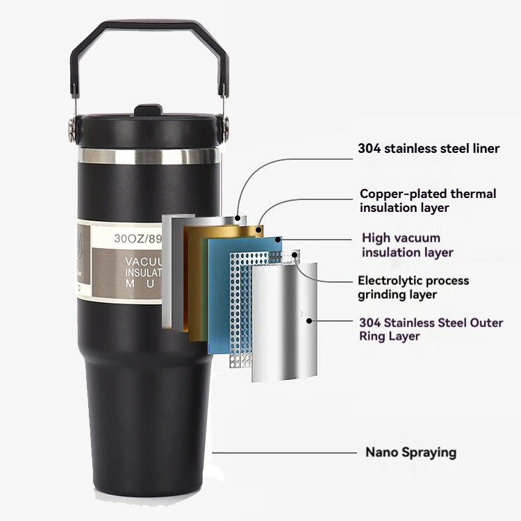 600ML/890ML 스테인레스 스틸 보온병 컵(빨대  - Vacuum Chamber Small 리뷰 및 가격