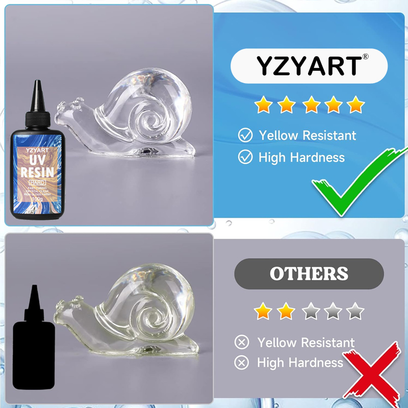 업그레이드된 UV 송진 하드 스타터, 하드 타입 크리스 - Epoxy Uv Resin Kit 리뷰 및 가격