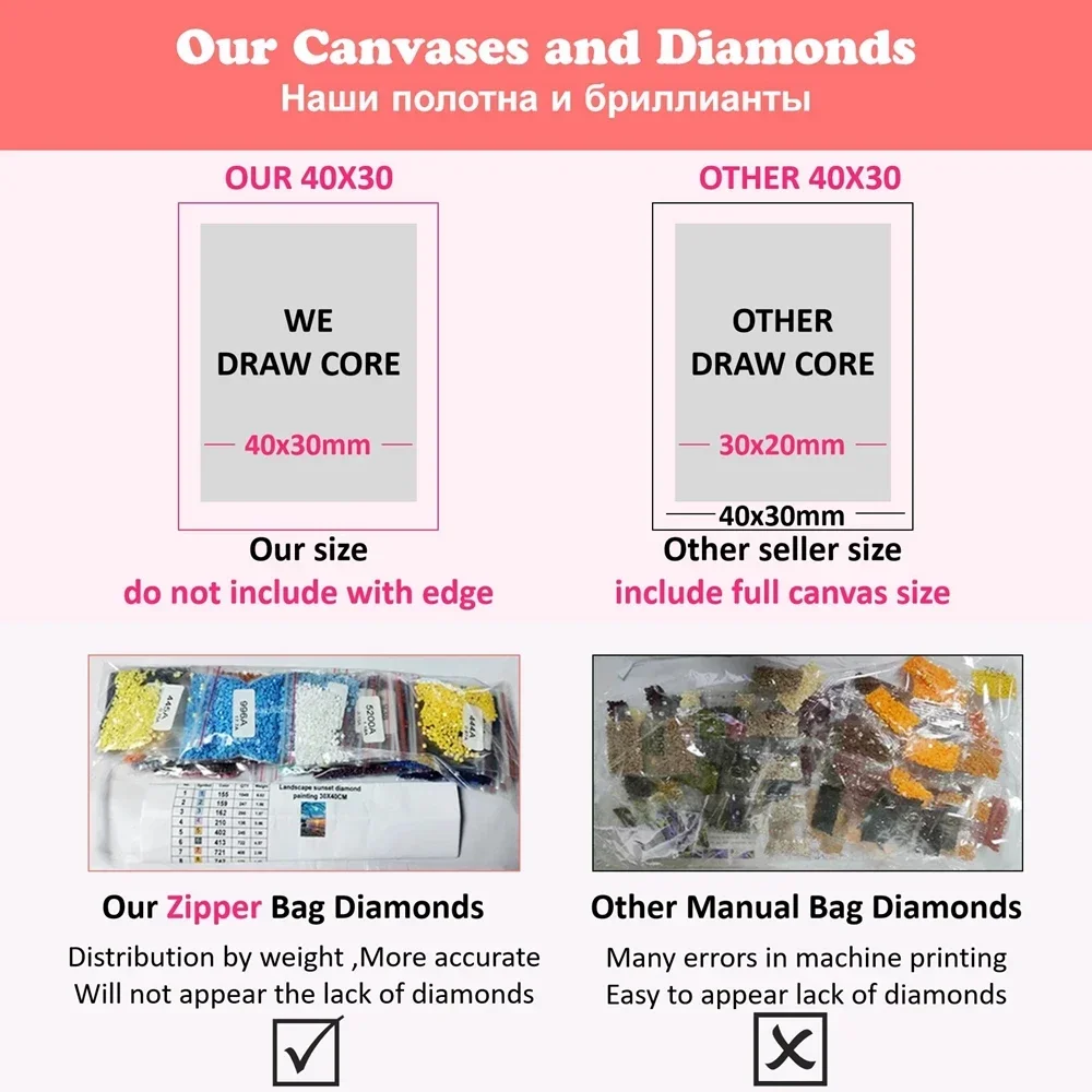 포켓몬 잘생긴 뮤츠 만화 5D DIY AB 다이아몬드  - Resin Craft Kit 리뷰 및 가격